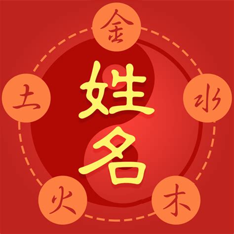 希姓名學|【希姓名學】「希」姓名學的奧秘：五行屬性與吉祥寓意解析